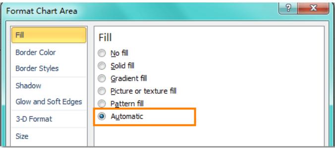 Hướng dẫn cách thêm các tiện ích vào biểu đồ Microsoft Excel (phần 3)